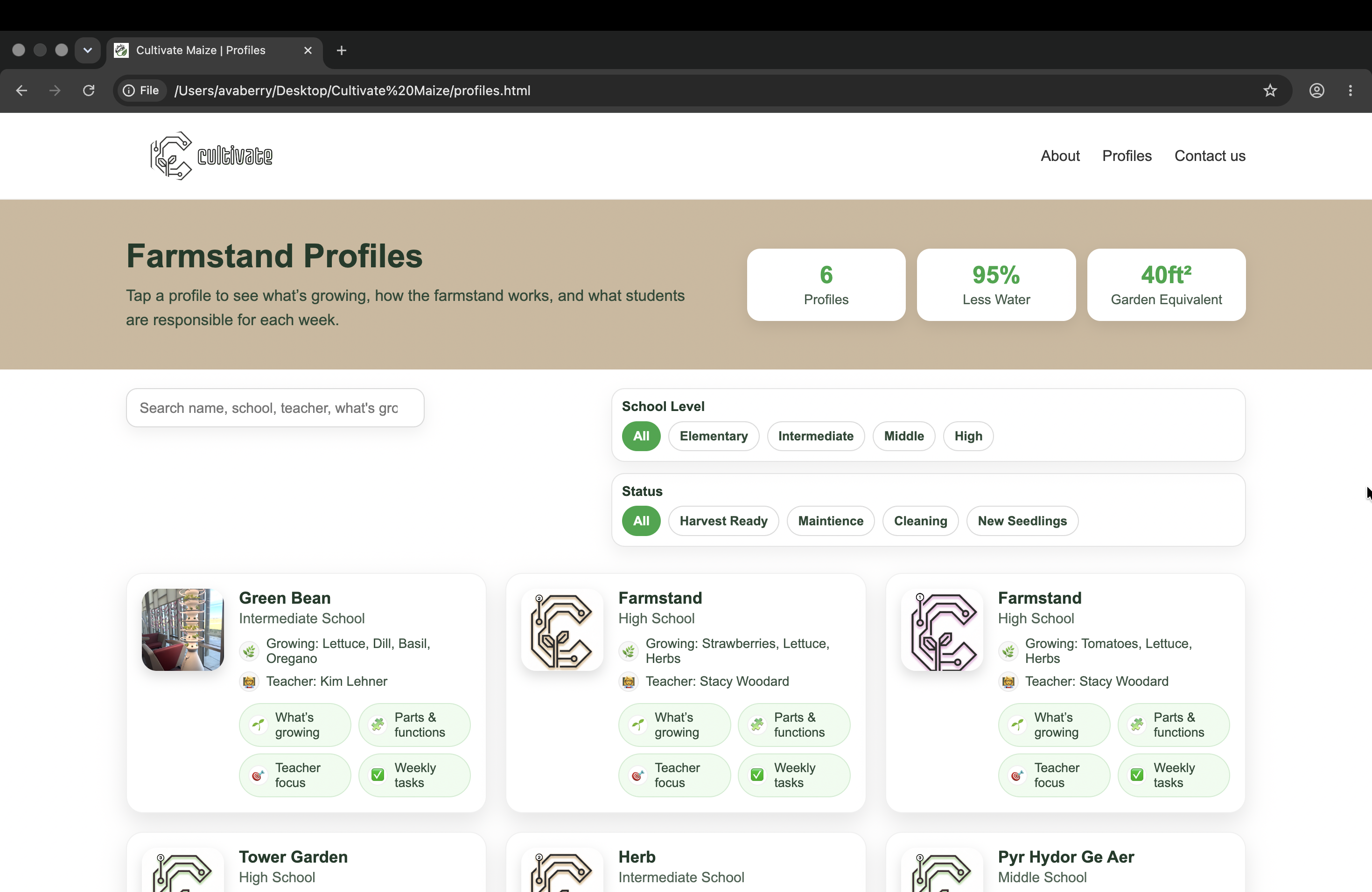 Cultivate Maize profiles page screenshot