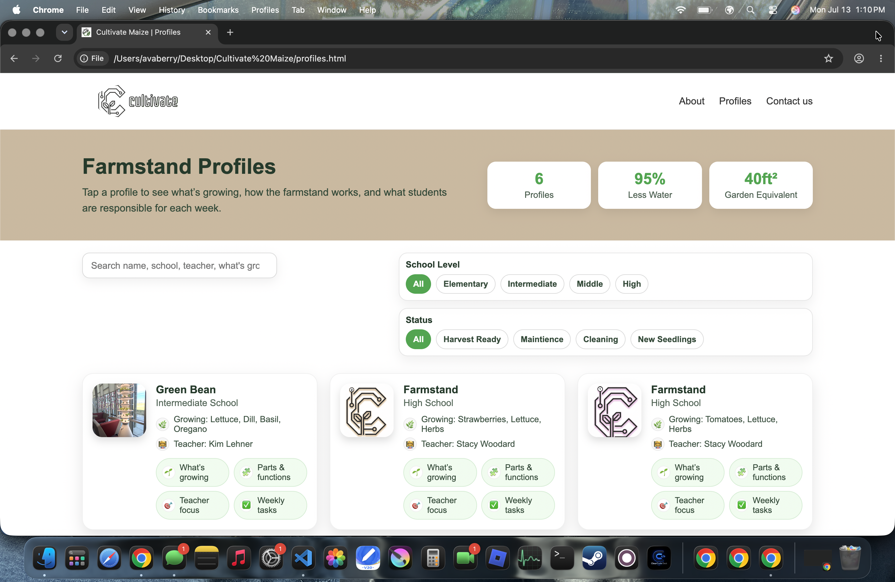 Cultivate Maize profiles page screenshot
